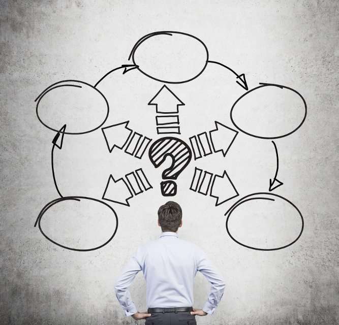 6 Key Questions You Must Ask In Order To Build Team Leadership