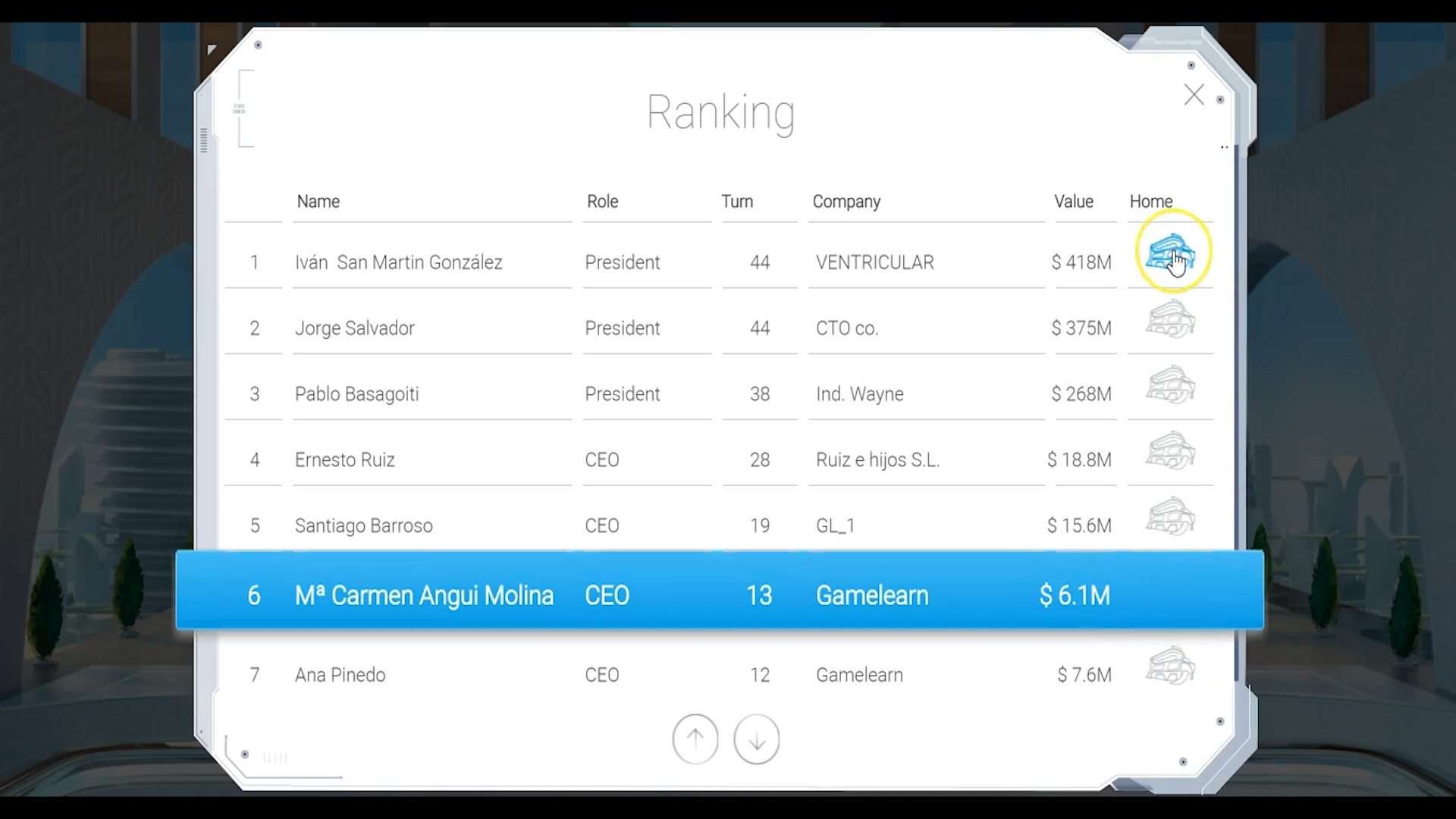 ranking gamificacion