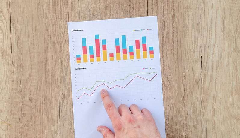 The definitive guide to measuring your training programs’ ROI
