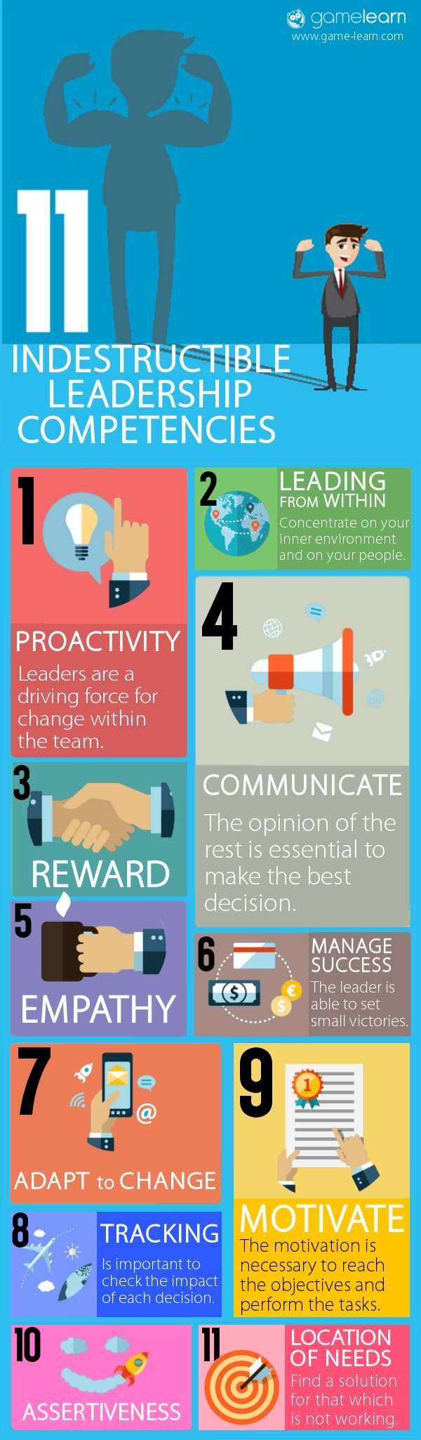 info competencies leadership english def