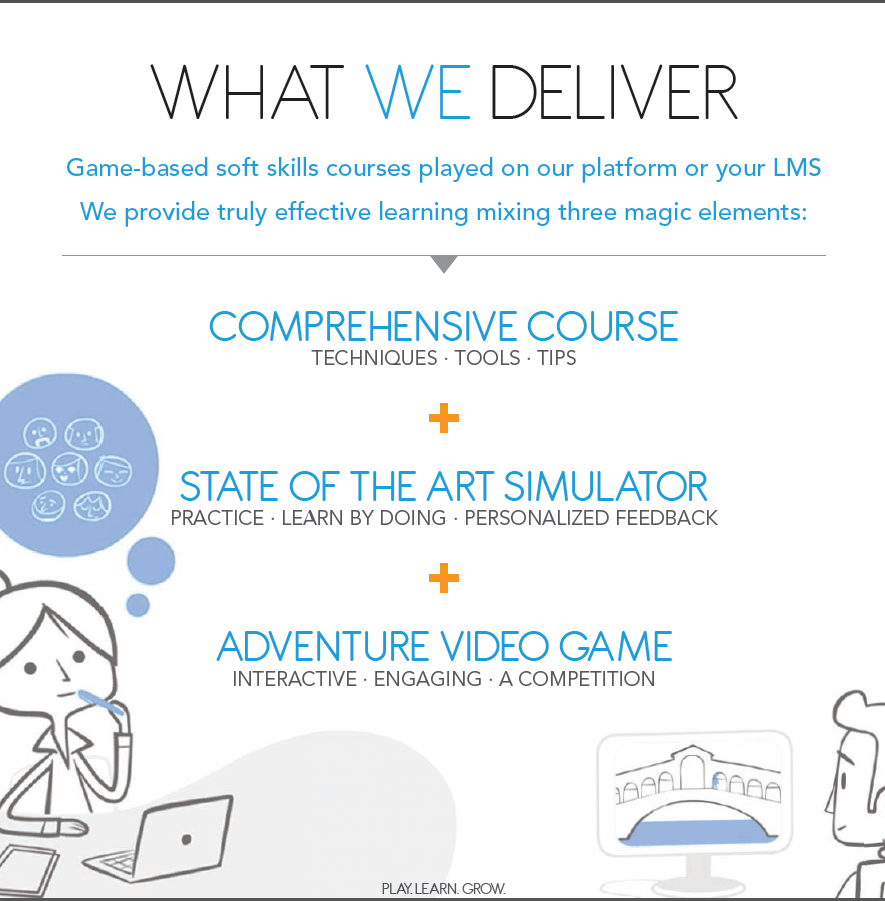 Serious Games in corporate training